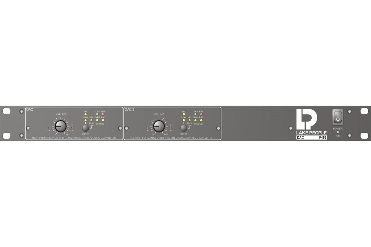 Lake People DAC F466