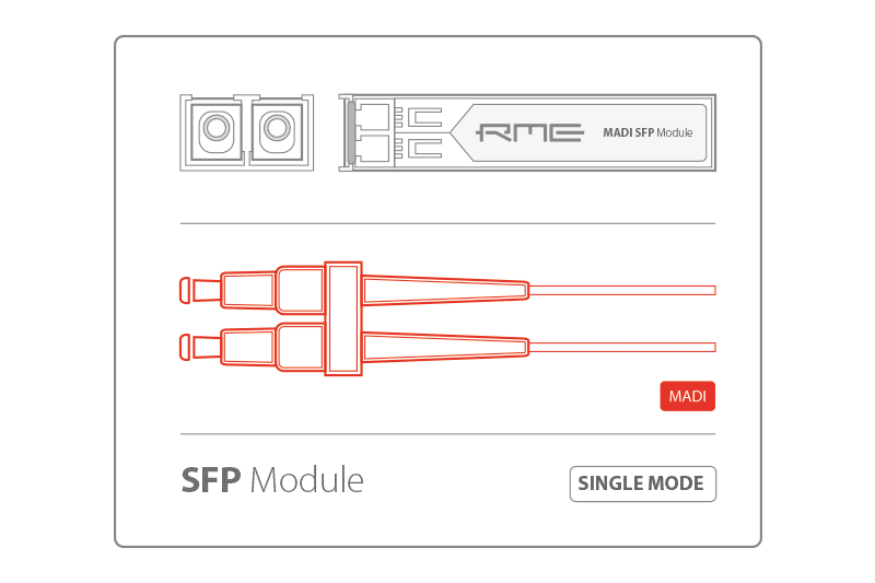 RME SFP Module Singlemode