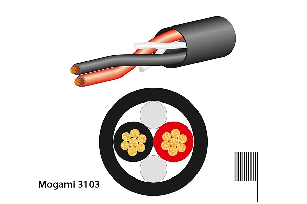 Mogami 3103 Lautsprecherkabel