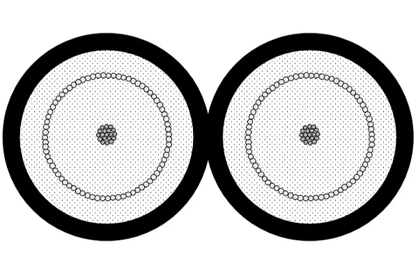 Mogami 2947 Dual Koaxialkabel