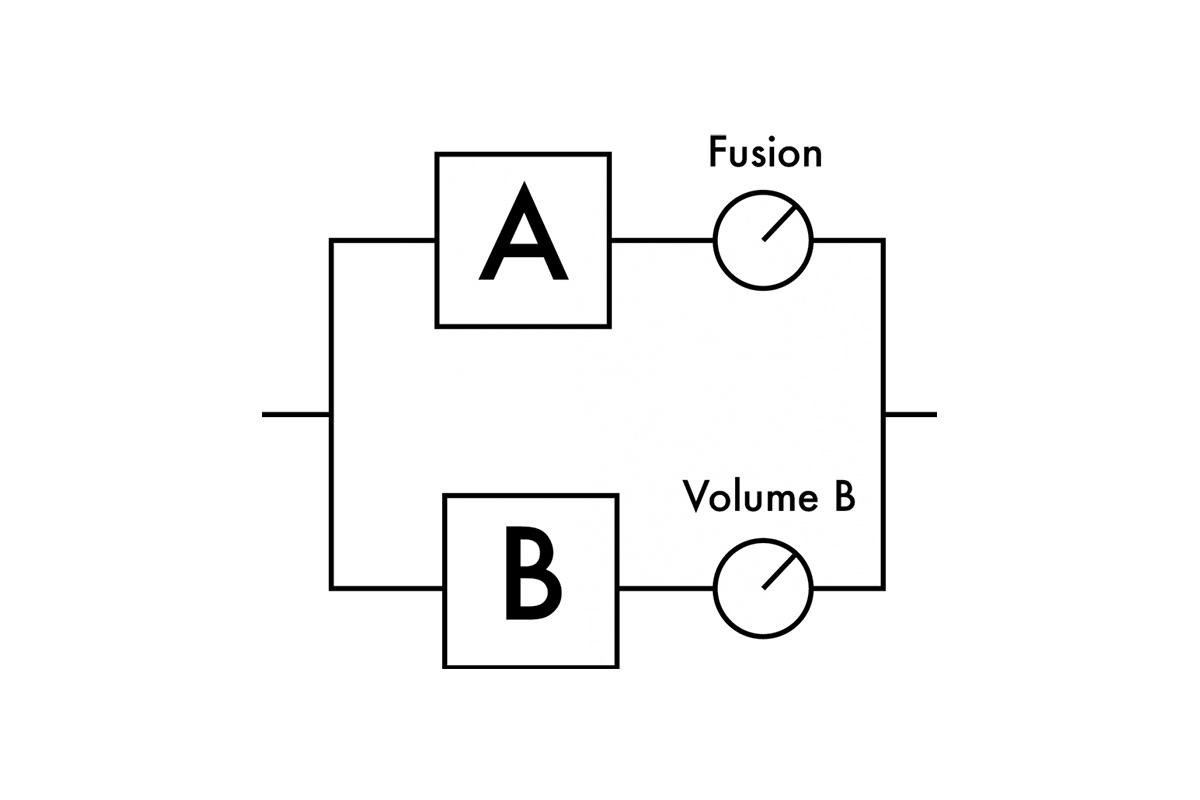Two Notes Preamp Serie Cold fusion