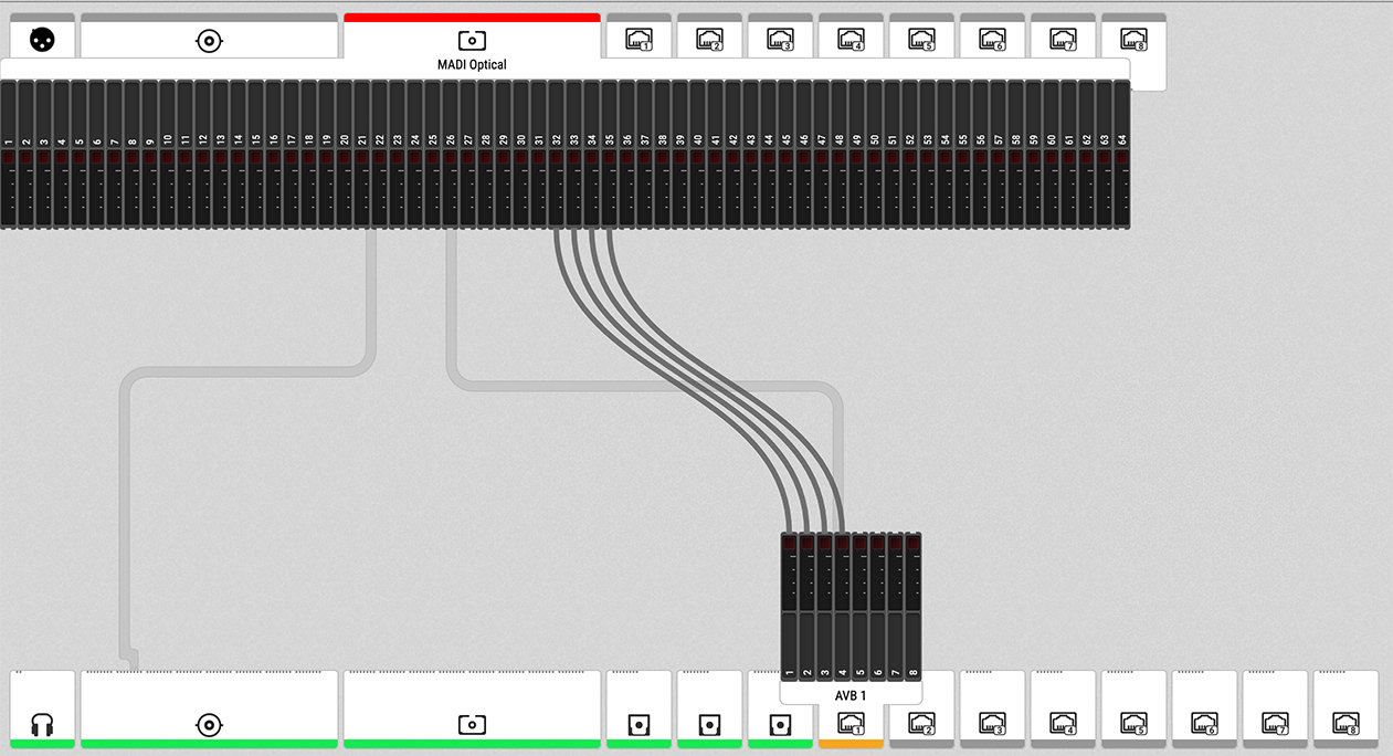 RME Web Interface