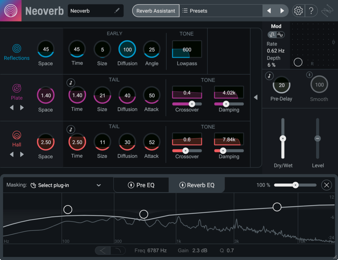 iZotope Neoverb Advanced Panel