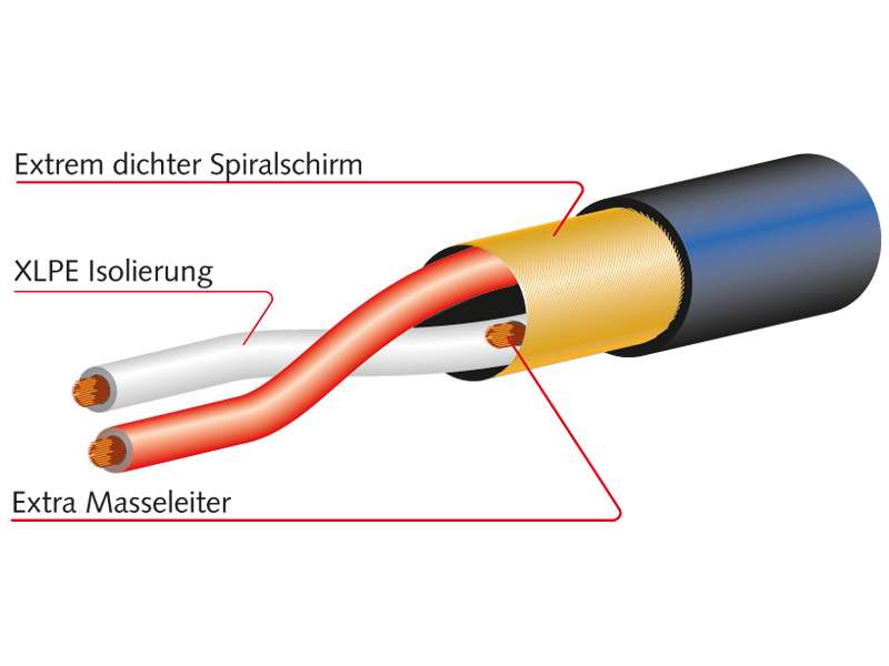 mogami-aes_ebu-tech.jpg