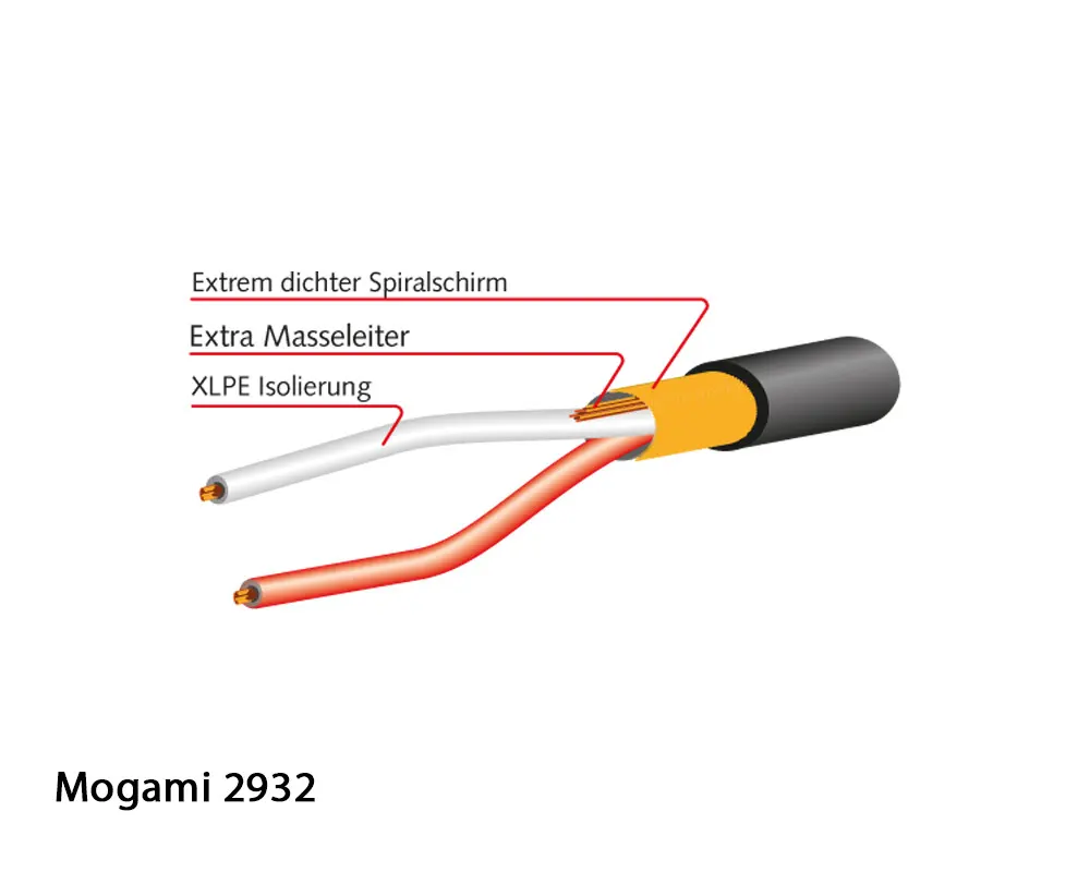 MOGAMI D-SUB25 <> 8 x TRS (KLINKE) TASCAM-FORMAT