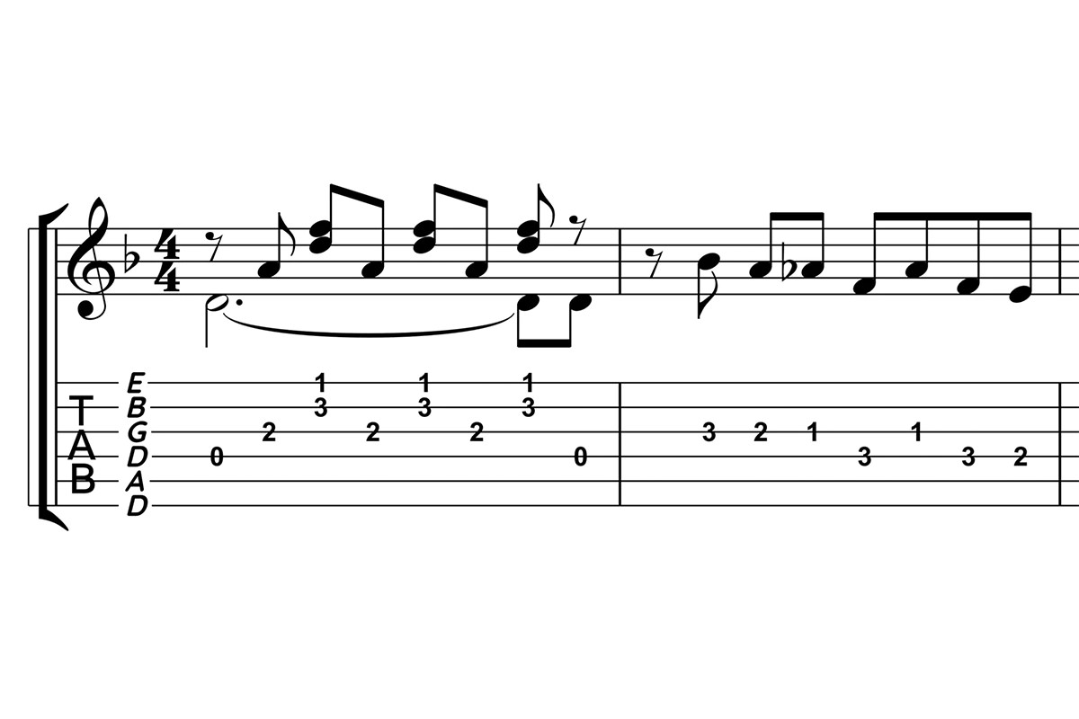Dynamische Notenzeilen für Gitarre in Sibelius 2022.7