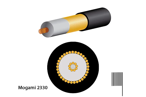 Mogami 2330 Miniatur Mikrofonkabel