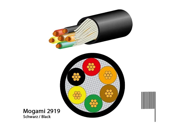 Mogami 2919 Lautsprecherkabel