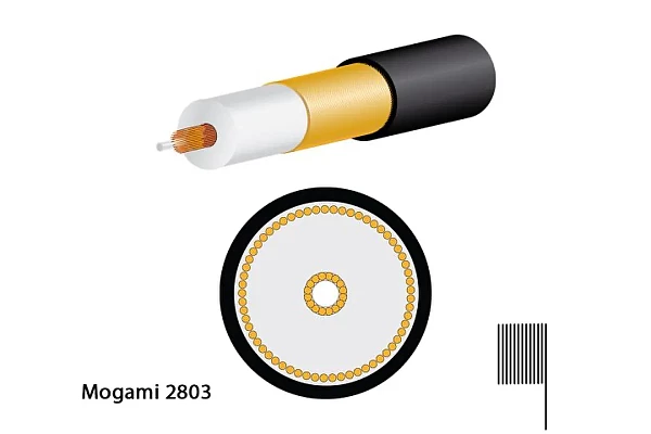Mogami 2803 HiFi Kabel
