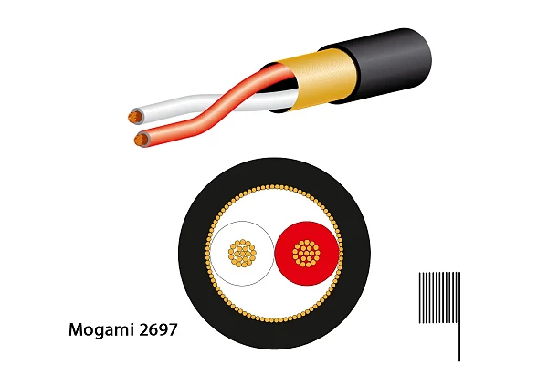 Mogami 2697 Miniatur Mikrofonkabel